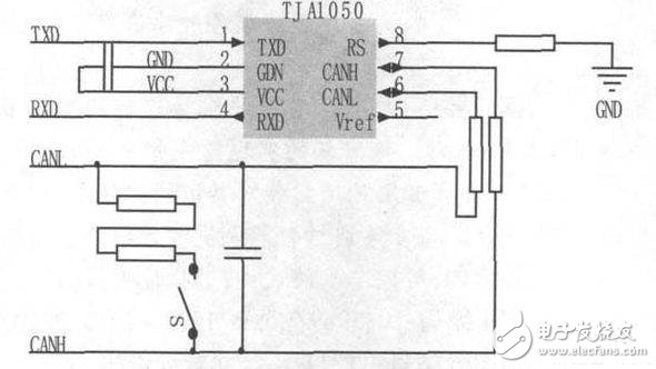 圖4 CPU 外圍收發(fā)器的硬件原理圖。