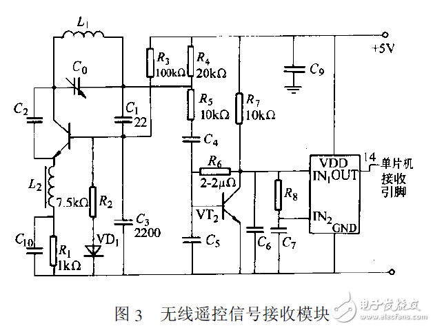 無(wú)線遙控智能照明系統(tǒng)電路設(shè)計(jì)