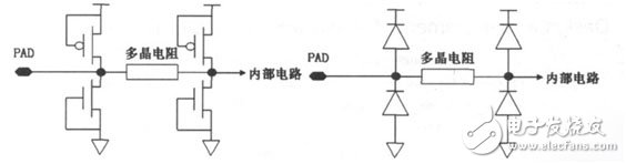 常見ESD的保護(hù)結(jié)構(gòu)和等效電路