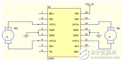 水陸兩棲救災(zāi)車系統(tǒng)電路模塊設(shè)計
