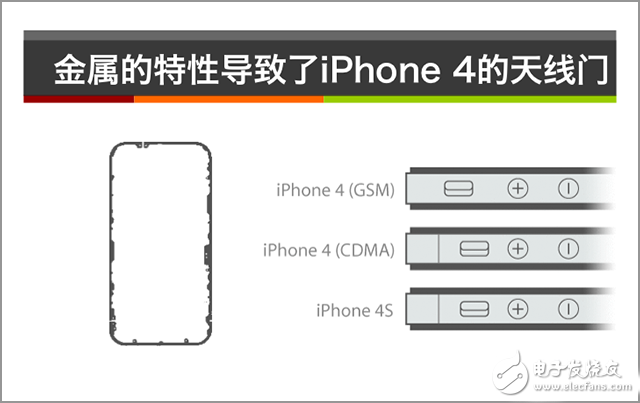 爆強：手機為何沒信號？帶你深入了解原因！