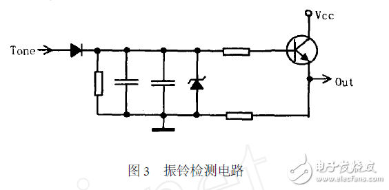智能家電遠程控制系統(tǒng)電路設(shè)計 —電路圖天天讀（80）
