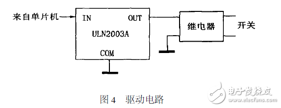 智能家電遠程控制系統(tǒng)電路設(shè)計 —電路圖天天讀（80）