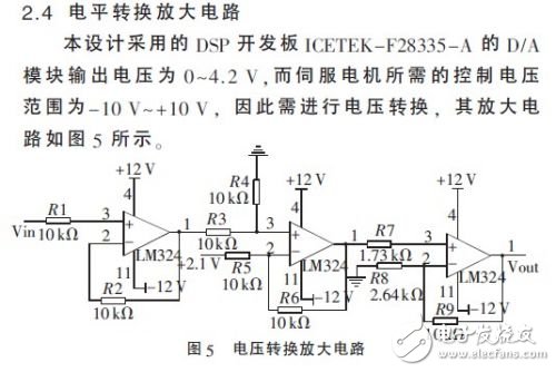 基于DSP的穩(wěn)定平臺(tái)伺服系統(tǒng)的設(shè)計(jì)研究