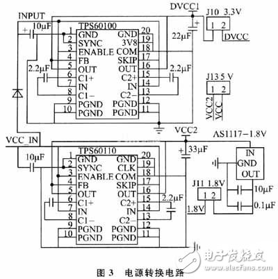 測試終端兩種電源電路設(shè)計攻略 —電路圖天天讀(83)