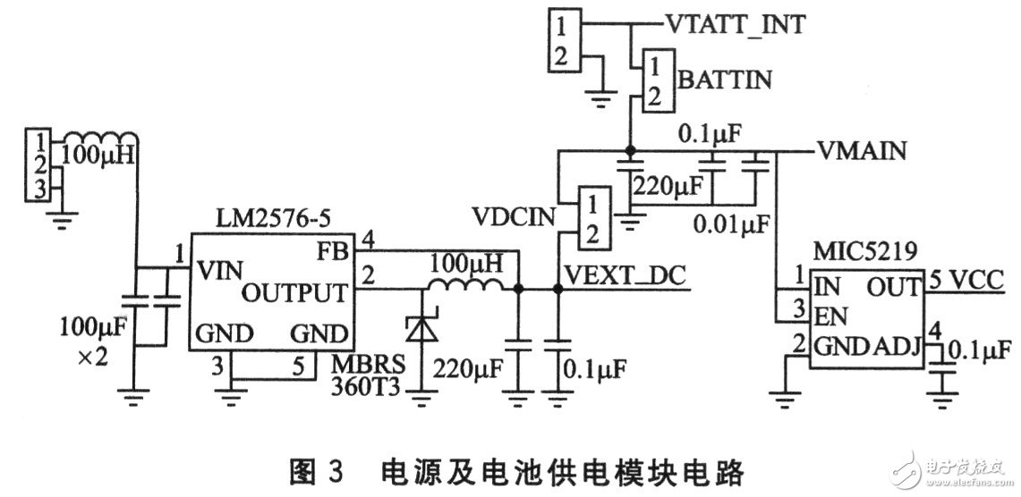 物品無(wú)線測(cè)試終端系統(tǒng)電路設(shè)計(jì)詳解