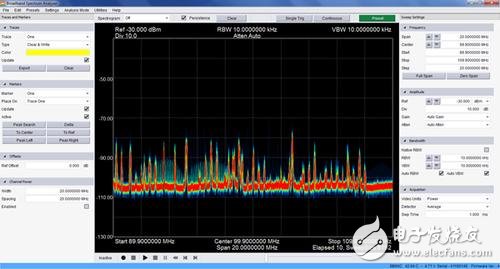 儀器用戶界面-移動(dòng)設(shè)備開(kāi)始兼容測(cè)試和測(cè)量?jī)x器