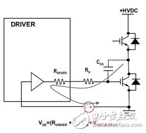 負(fù)電源電壓