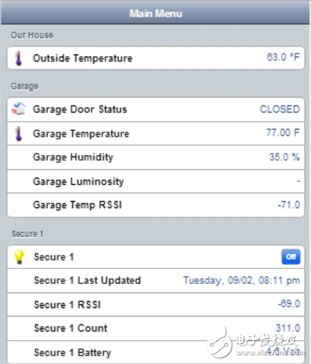還在花錢買？大牛教你打造“智慧家庭”
