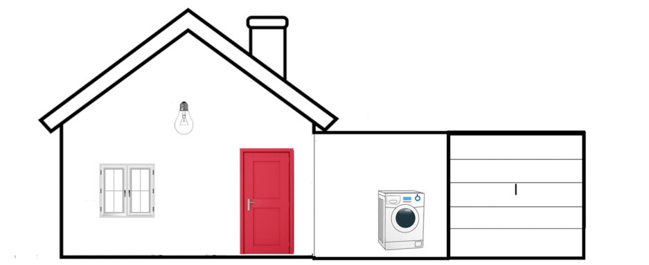 還在花錢買？大牛教你打造“智慧家庭”