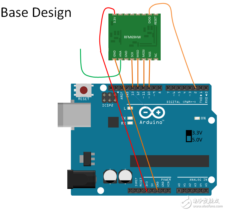 還在花錢買？大牛教你打造“智慧家庭”