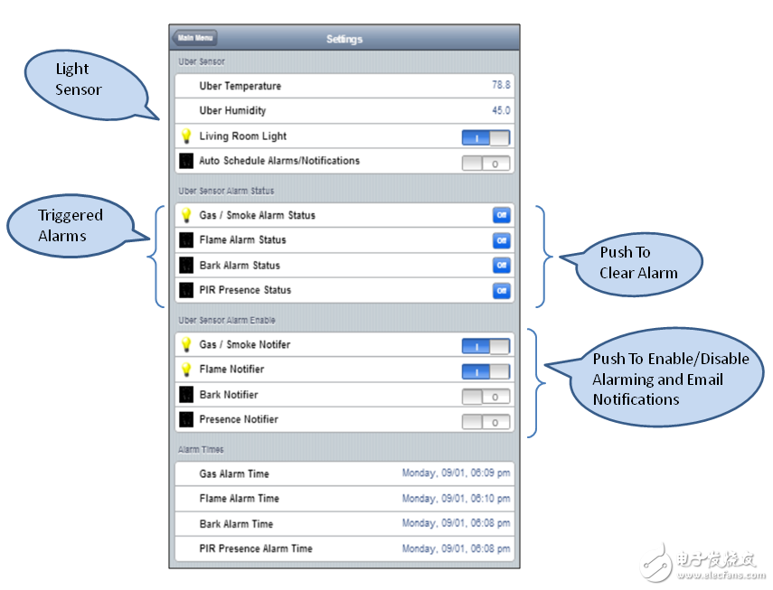 還在花錢買？大牛教你打造“智慧家庭”