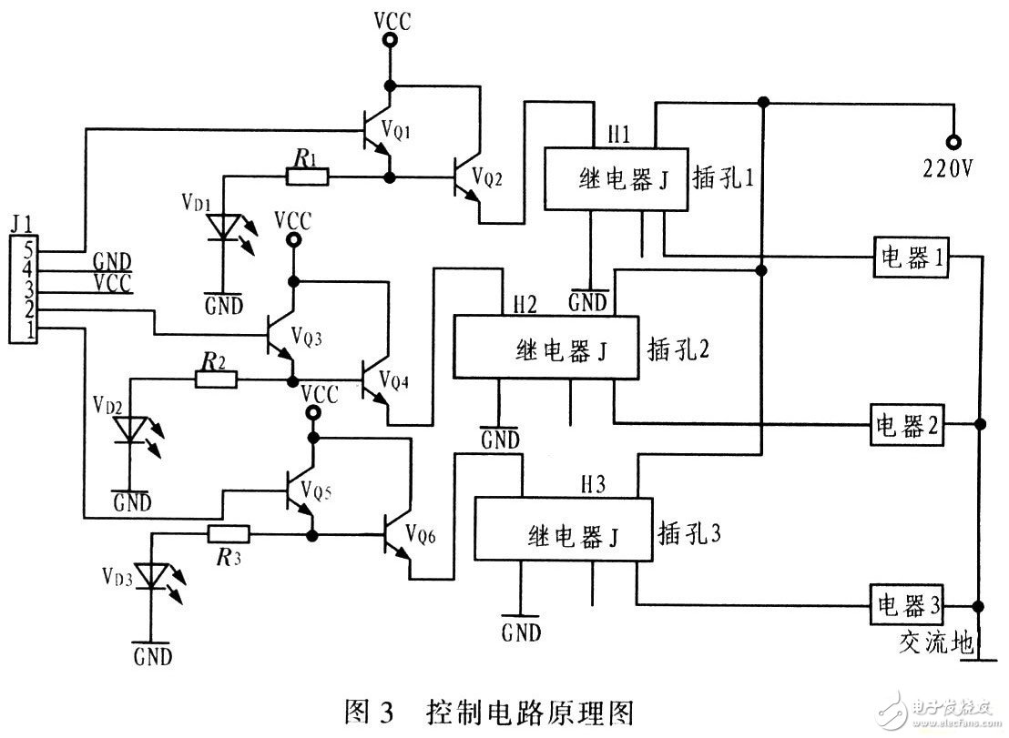 DM9000以太網(wǎng)控制平臺電路設(shè)計方案