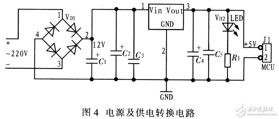DM9000以太網(wǎng)控制平臺電路設(shè)計方案