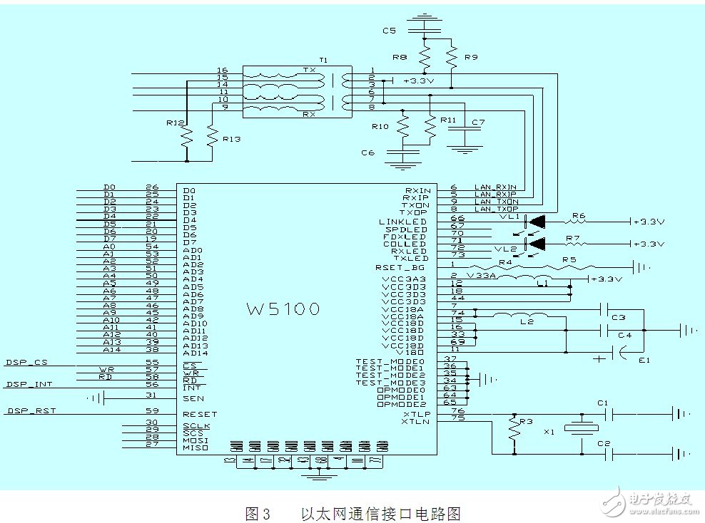 雙CAN總線(xiàn)與以太網(wǎng)監(jiān)控電路設(shè)計(jì)指南 —電路圖天天讀（93）