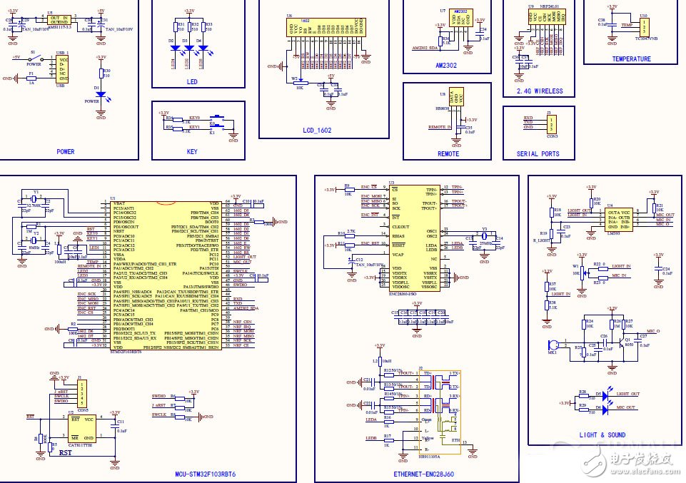 智慧家庭設(shè)計(jì)攻略:你不可不知的電路圖合集
