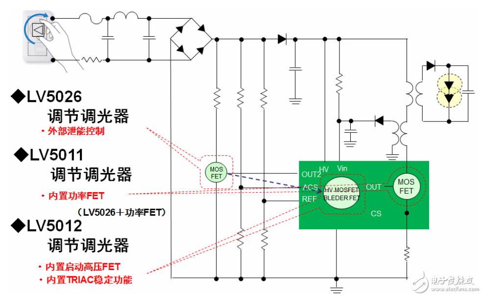 智慧家庭設(shè)計(jì)攻略:你不可不知的電路圖合集