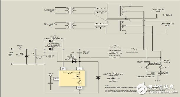 以太網供電浪涌保護電路設計方案詳解