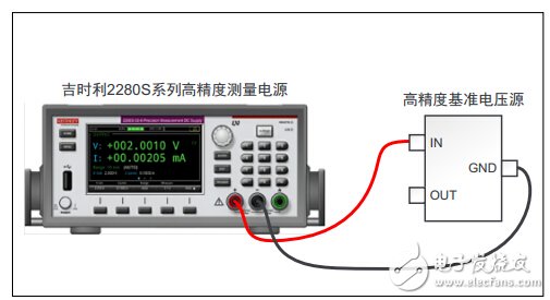 2280S系列高精度測量直流電源與基準(zhǔn)電壓源待測器件的測試連接