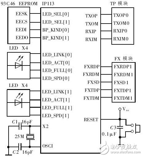 以太網(wǎng)收發(fā)電路設(shè)計(jì)方案詳解