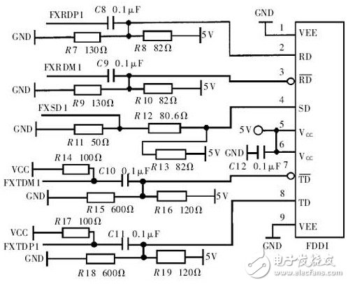 以太網(wǎng)收發(fā)電路設(shè)計(jì)方案詳解