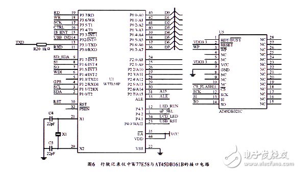 串行存儲在車輛行駛記錄儀中應(yīng)用電路設(shè)計