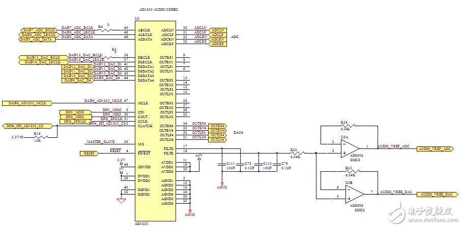 音頻編碼連接器應(yīng)用電路設(shè)計攻略 —電路圖天天讀(98)
