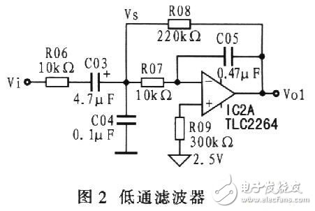最新展示脈搏測(cè)量電路設(shè)計(jì)原理
