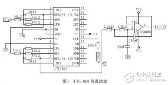 解讀FPGA設(shè)計程控濾波器系統(tǒng)電路