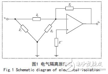 解讀FPGA電容在線測(cè)試系統(tǒng)電路設(shè)計(jì)方案