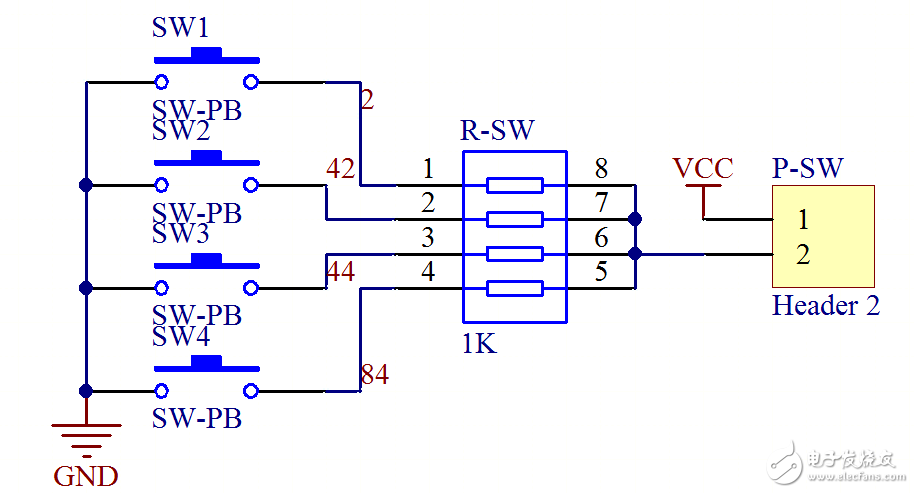 FPGA芯片最小系統(tǒng)電路設(shè)計(jì)攻略 —電路圖天天讀（103）
