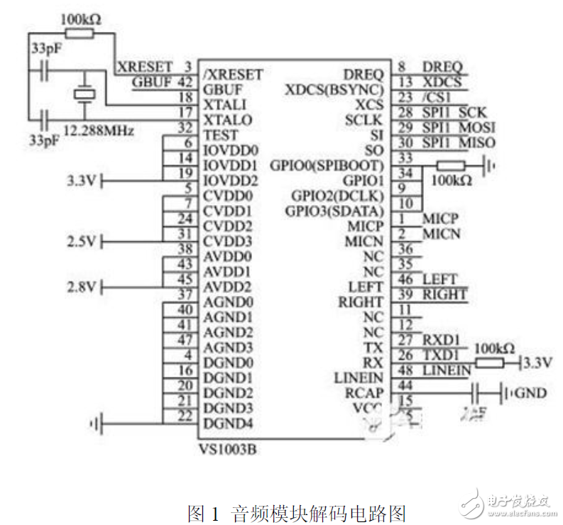 STM32低成本W(wǎng)iFi播放電路設計詳解