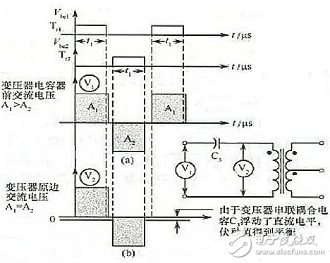 半橋電路的運(yùn)行原理深入分析