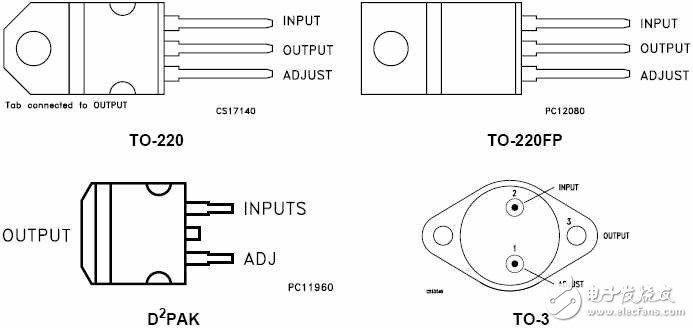 工程師總結(jié)LM317電路設計圖詳解 —電路圖天天讀(111)