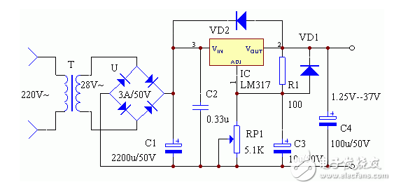 工程師總結(jié)LM317電路設計圖詳解 —電路圖天天讀(111)