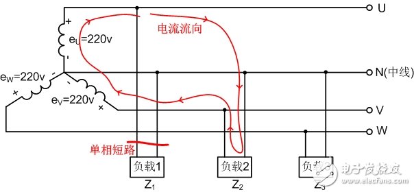 三相電供電電路解析及改善方案