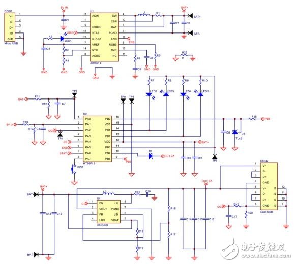 便攜式移動電源電子電路設(shè)計(jì)方案詳解