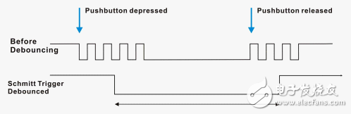 MCU獨立按鍵消抖動模擬電路設(shè)計詳解