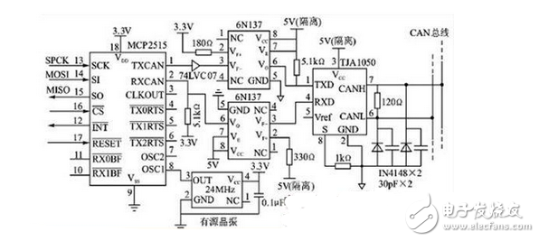 MCP2515多路CAN總線接口電路設計圖