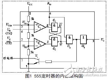 基于555定時(shí)器構(gòu)成的多諧振蕩器應(yīng)用電路設(shè)計(jì)