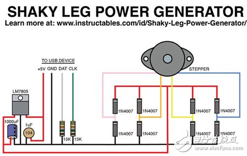 腳踏七彩“翔”云？看清楚，那可是充電器！