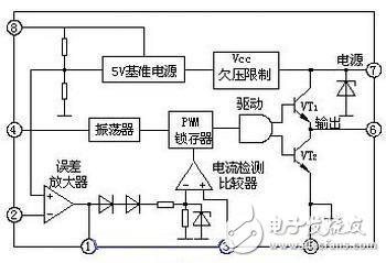 電源工程師設(shè)計(jì)全攻略:電源電路圖錦集