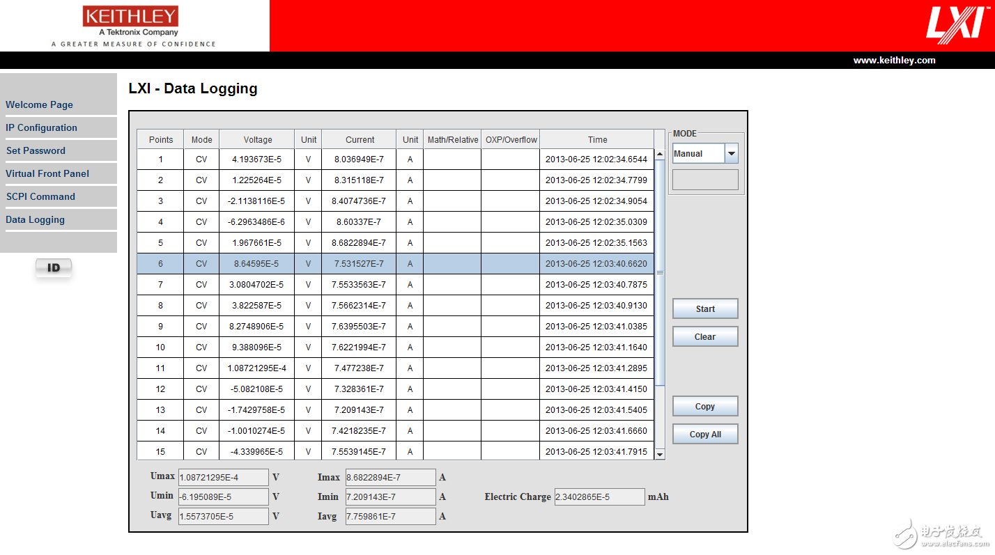 高精度直流電源攻克便攜終端耗電測試難關(guān)