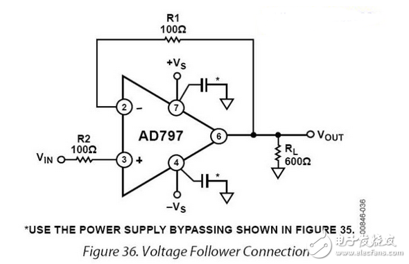 AD797放大電路設(shè)計(jì)總結(jié)：電容增加有必要嗎？