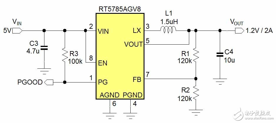 怎樣選擇最優(yōu)的 Buck 轉換器拓撲？