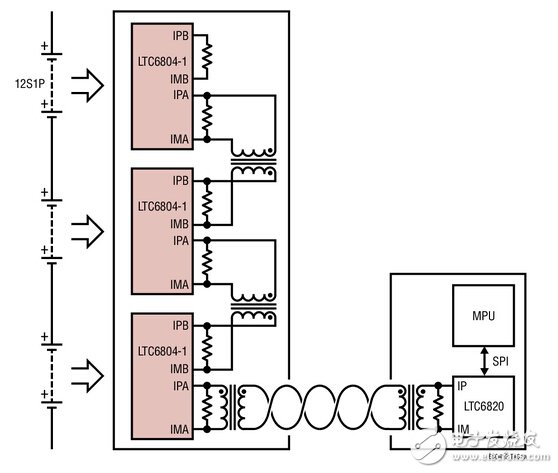 　LTC6804的典型應用