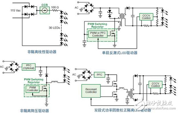 照明AC-DC LED驅(qū)動(dòng)電源電路精析 —電路圖天天讀(129)