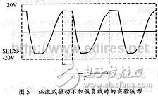 幾種主流MOSFET驅(qū)動(dòng)電路的分析