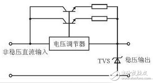 TVS二極管在電路設(shè)計(jì)應(yīng)用TOP7 ——電路圖天天讀(133)