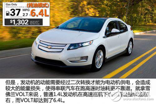 新能源汽車動力系統(tǒng)設(shè)計(jì)指南